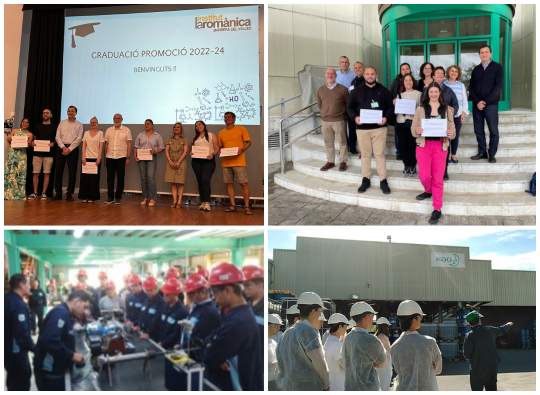 Academic Collaborations