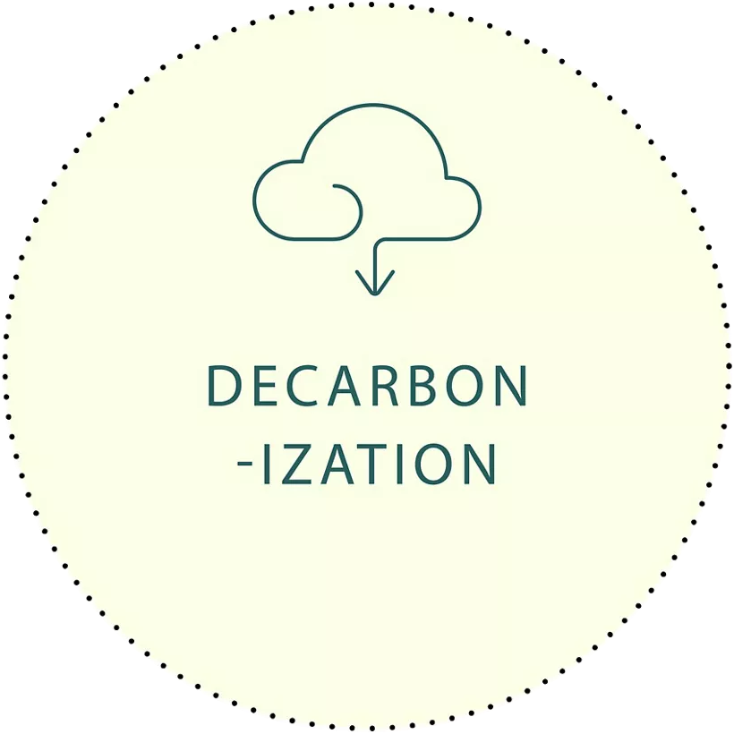 Decarbonization