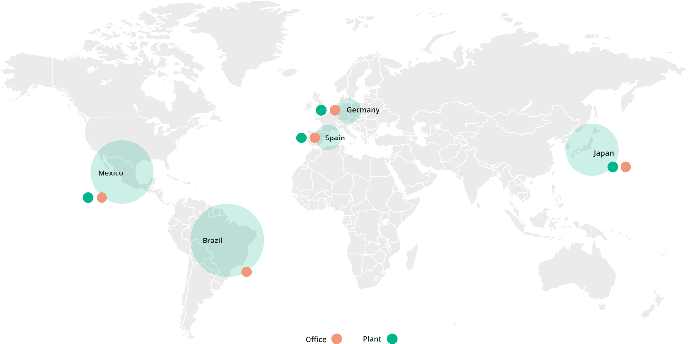 Principal locations and business development Principal locations and business development