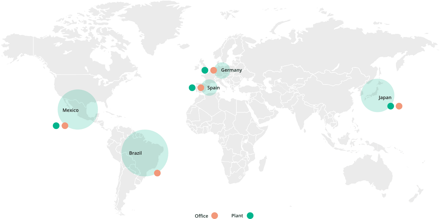 Principal locations and business development