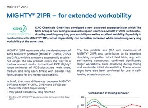 Mighty 21 PR - for extended workability