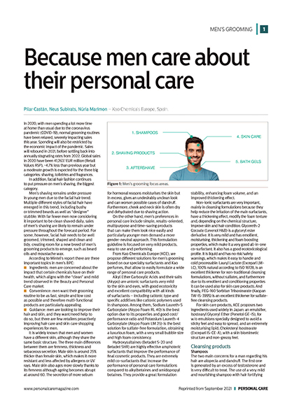 Because men care about their personal care Because men care about their personal care