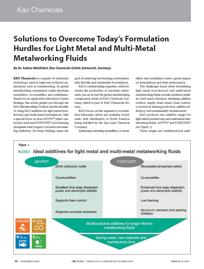 TLT | Solutions to Overcome Today’s Formulation Hurdles for Light Metal and Multi-Metal Metalworking Fluids