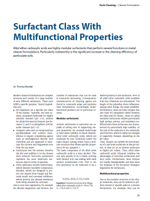 IST Magazine | Surfactant Class With Multifunctional Properties 